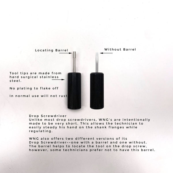 Regulating Tool Kit | Wessell, Nickel & Gross