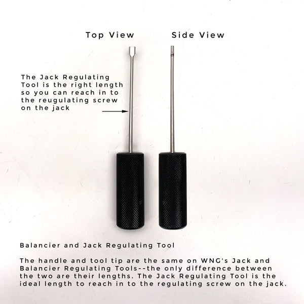 Regulating Tool Kit | Wessell, Nickel & Gross