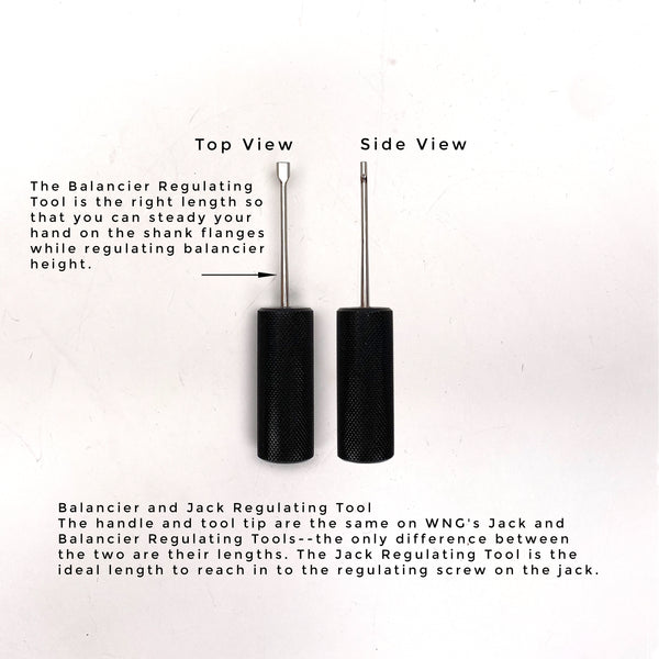 Regulating Tool Kit | Wessell, Nickel & Gross