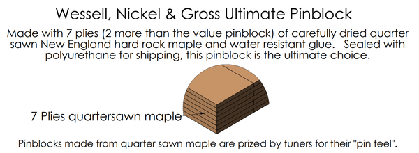 Pin Block Dig Daitle Double Panel 7-Ply Pinblock | Wessell, Nickel & Gross